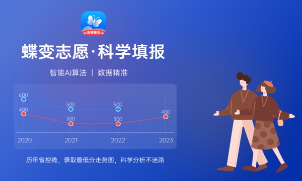2024年高考热门专业排行榜 哪些专业最受欢迎好就业 2024年高考热门专业排行榜 哪些专业最受欢迎好就业
