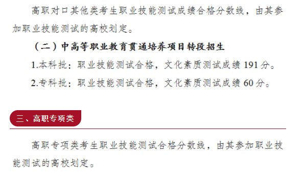 重庆2024高职分类考试录取最低分数线公布 最低多少分 重庆2024高职分类考试录取最低分数线公布 最低多少分