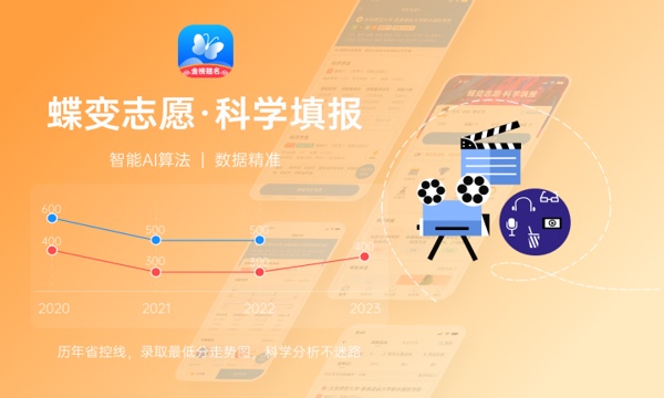 2024年全国二本师范大学排名一览表 哪些院校实力强 2024年全国二本师范大学排名一览表 哪些院校实力强
