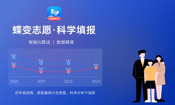 物化政女生适合学哪些专业 什么专业好就业 物化政女生适合学哪些专业 什么专业好就业