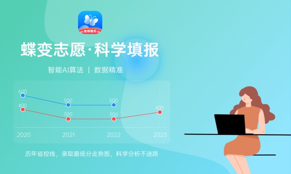 2024美术230分文化400分能上一本吗 希望大不大 2024美术230分文化400分能上一本吗 希望大不大
