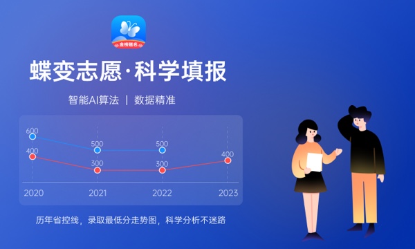450分能上什么政法大学 2024值得报考的学校推荐 450分能上什么政法大学 2024值得报考的学校推荐
