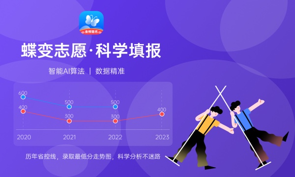 罗定职业技术学院好不好 口碑怎么样 罗定职业技术学院好不好 口碑怎么样