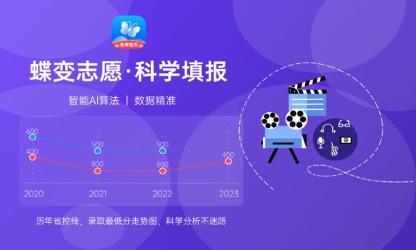 涂料工程专业怎么样 主要学什么课程 涂料工程专业怎么样 主要学什么课程