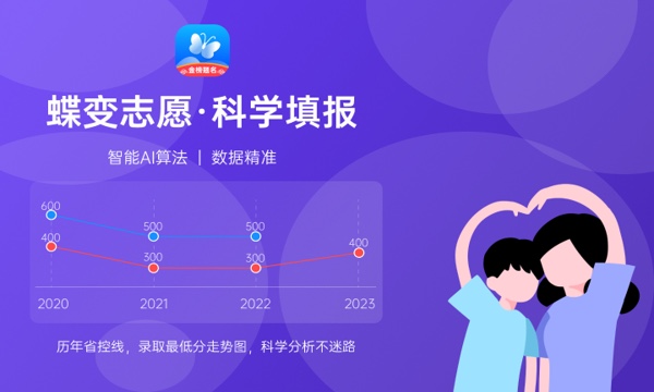 哈尔滨应用职业技术学院好不好 口碑怎么样 哈尔滨应用职业技术学院好不好 口碑怎么样