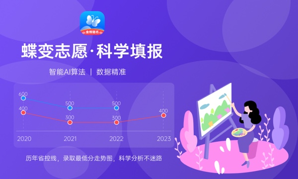 婚庆服务与管理专业怎么样 主要学什么课程 婚庆服务与管理专业怎么样 主要学什么课程