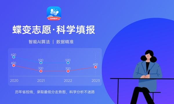 2024年上海理工大学有哪些专业 最好的王牌专业是什么 2024年上海理工大学有哪些专业 最好的王牌专业是什么