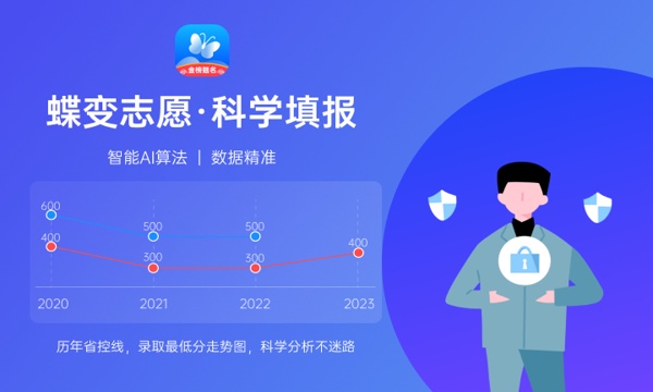浙江树人学院好不好 口碑怎么样 浙江树人学院好不好 口碑怎么样