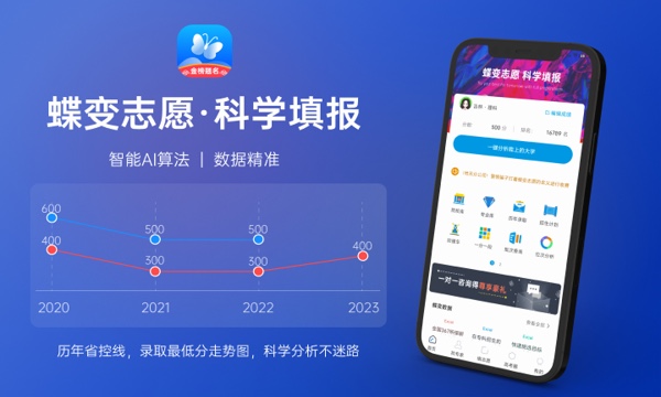 2024年青海民族大学艺术类专业有哪些 2024年青海民族大学艺术类专业有哪些