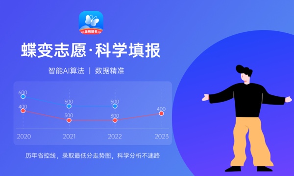 分子科学与工程专业怎么样 主要学什么课程 分子科学与工程专业怎么样 主要学什么课程