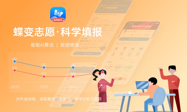 宁波幼儿师范高等专科学校好不好 口碑怎么样 宁波幼儿师范高等专科学校好不好 口碑怎么样