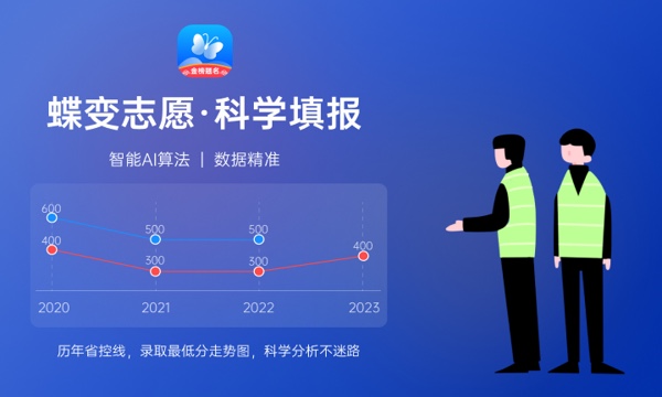 环保设备工程专业怎么样 主要学什么课程 环保设备工程专业怎么样 主要学什么课程