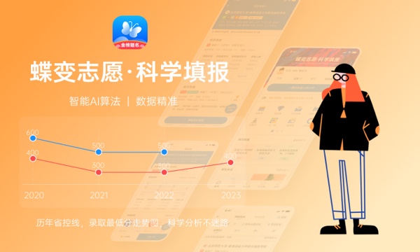 长江师范学院好不好 口碑怎么样 长江师范学院好不好 口碑怎么样