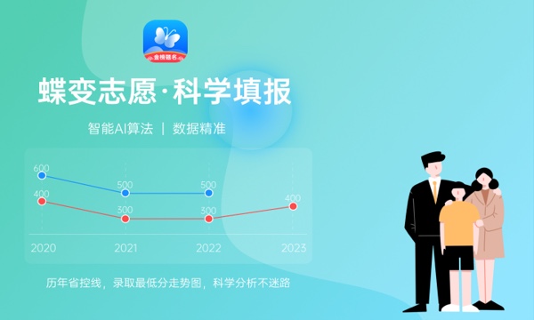 西南医科大学好不好 口碑怎么样 西南医科大学好不好 口碑怎么样