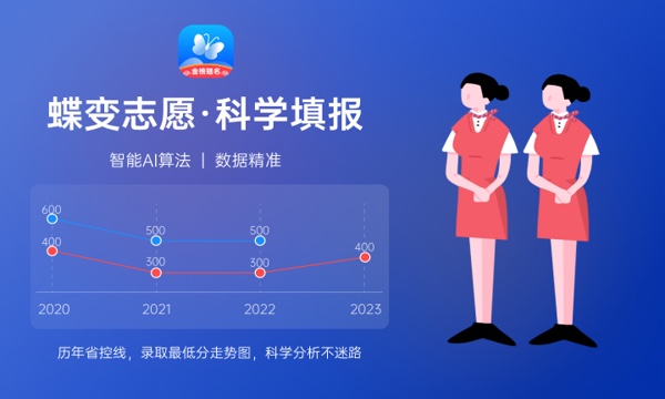 齐齐哈尔医学院好不好 口碑怎么样 齐齐哈尔医学院好不好 口碑怎么样