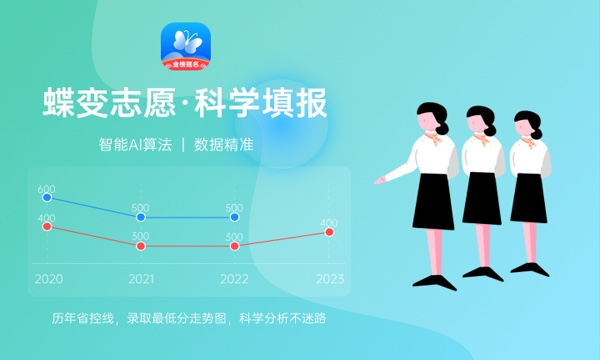 2024年江西师范大学艺术类专业有哪些 2024年江西师范大学艺术类专业有哪些