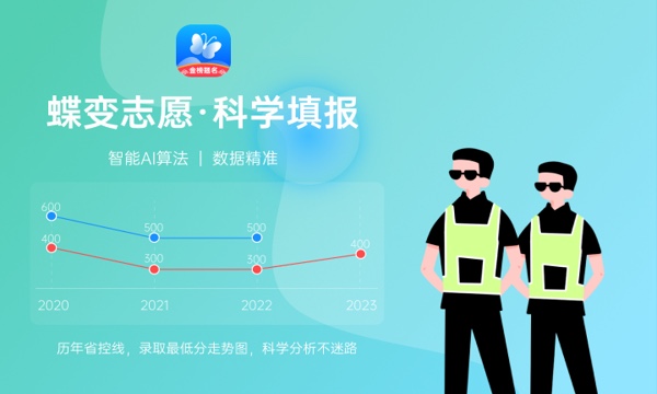 南昌理工学院好不好 口碑怎么样 南昌理工学院好不好 口碑怎么样