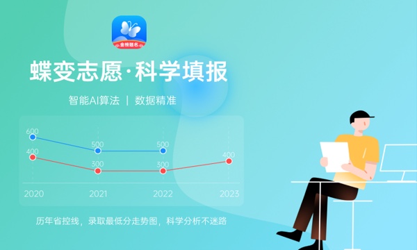 2024年四川文化艺术学院艺术类专业有哪些 2024年四川文化艺术学院艺术类专业有哪些