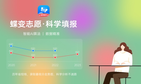 2024年晋中信息学院艺术类专业有哪些 2024年晋中信息学院艺术类专业有哪些