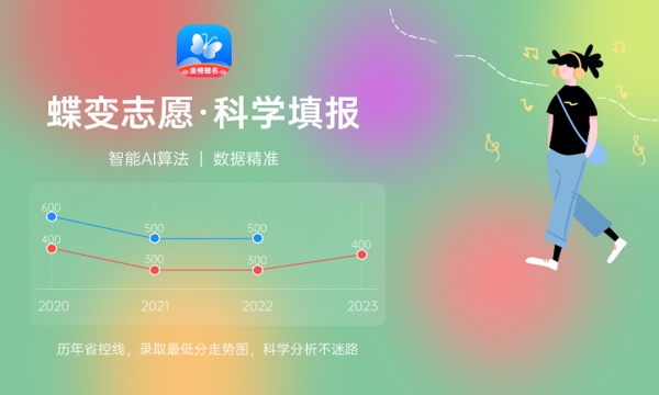 武汉纺织大学外经贸学院好不好 口碑怎么样 武汉纺织大学外经贸学院好不好 口碑怎么样