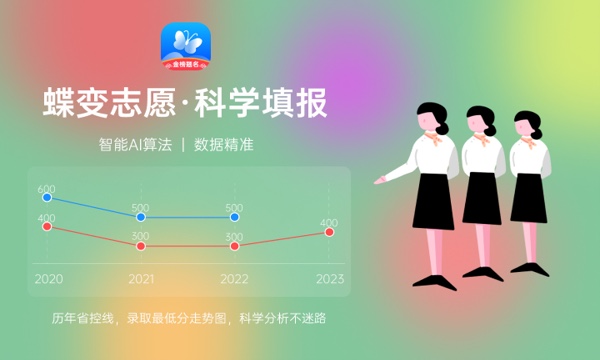 2024年中北大学艺术类专业有哪些 2024年中北大学艺术类专业有哪些