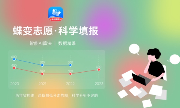 菏泽学院好不好 口碑怎么样 菏泽学院好不好 口碑怎么样
