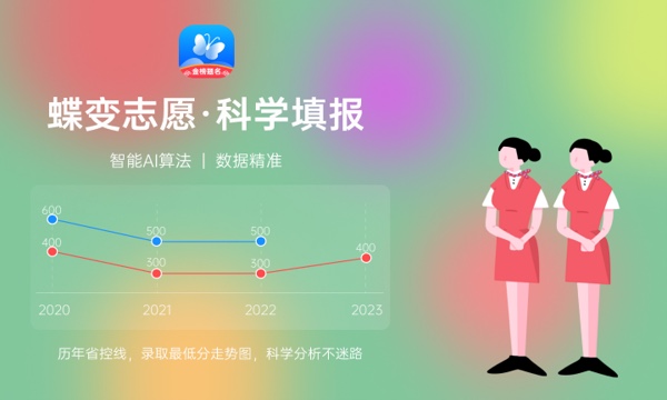 2024年沈阳工学院艺术类专业有哪些 2024年沈阳工学院艺术类专业有哪些