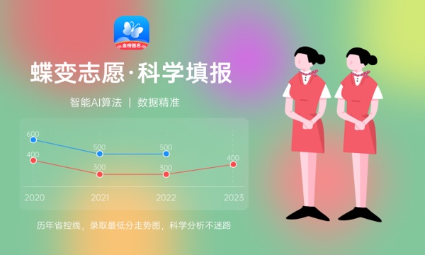福建农林大学好不好 口碑怎么样 福建农林大学好不好 口碑怎么样