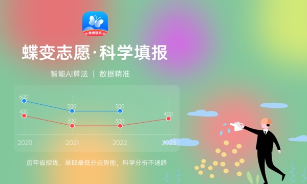 康复治疗学专业怎么样 主要学什么课程 康复治疗学专业怎么样 主要学什么课程