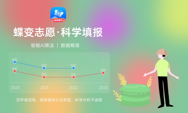 南昌职业大学好不好 口碑怎么样 南昌职业大学好不好 口碑怎么样