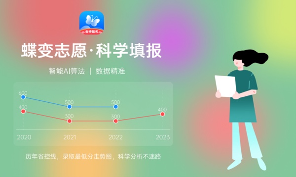 2024年喀什大学艺术类专业有哪些 2024年喀什大学艺术类专业有哪些