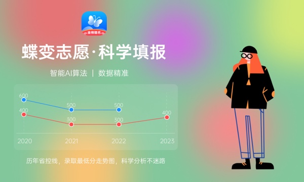 密码技术应用专业怎么样 主要学什么课程 密码技术应用专业怎么样 主要学什么课程
