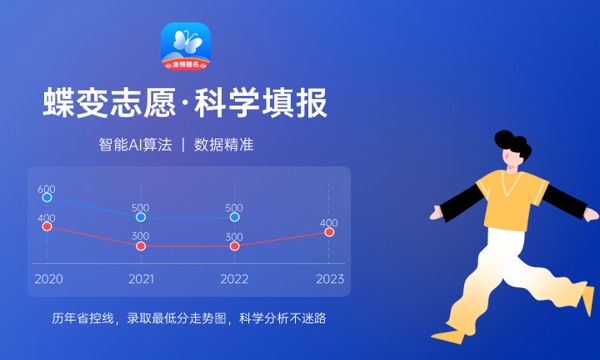 北京师范大学好不好 口碑怎么样 北京师范大学好不好 口碑怎么样