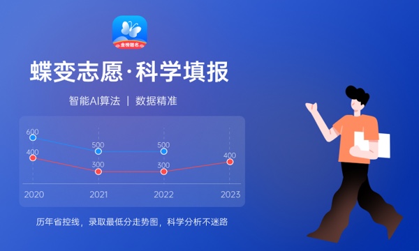 2024年长春理工大学有哪些专业 最好的王牌专业是什么 2024年长春理工大学有哪些专业 最好的王牌专业是什么