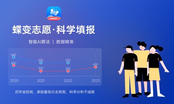 西安交通大学城市学院好不好 口碑怎么样 西安交通大学城市学院好不好 口碑怎么样