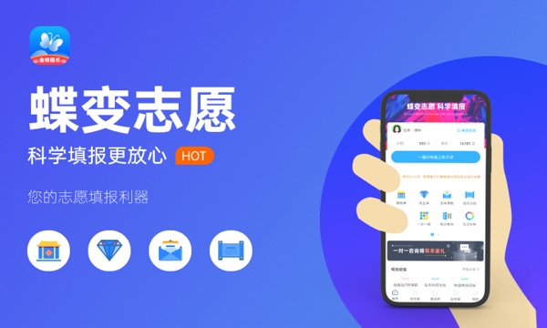平行志愿是什么意思 填报方法是什么 平行志愿是什么意思 填报方法是什么