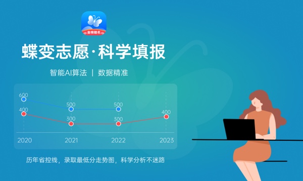 广西最好的二本大学 哪些最有实力 广西最好的二本大学 哪些最有实力