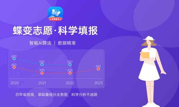 2024投资学专业就业方向及前景 未来有发展吗 2024投资学专业就业方向及前景 未来有发展吗
