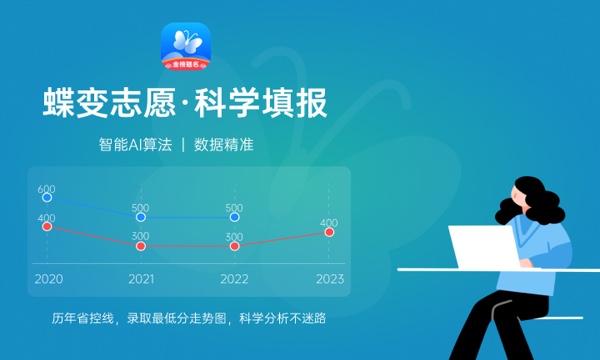 500分左右的政法大学 2024哪些值得报考 500分左右的政法大学 2024哪些值得报考