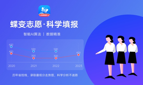 430分左右的好大学 2024哪些最值得报考 430分左右的好大学 2024哪些最值得报考