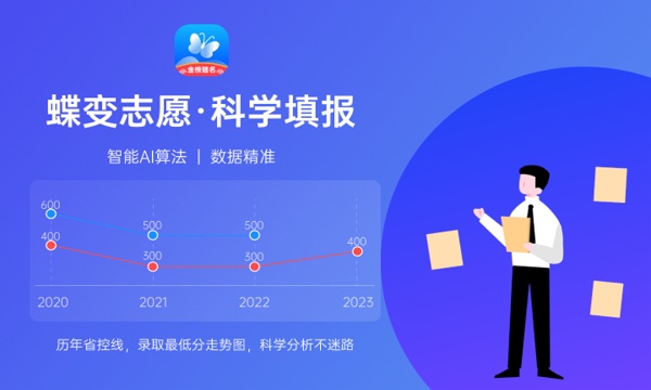 2024武汉最好的民办大学 哪所学校好 2024武汉最好的民办大学 哪所学校好
