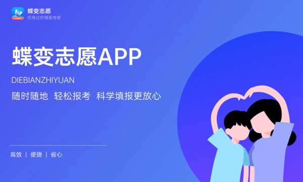 2024没名气但很牛的大学 实力超强的大学推荐 2024没名气但很牛的大学 实力超强的大学推荐