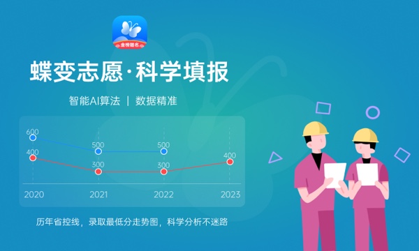如何填报征集志愿流程 有什么注意事项.jpg 如何填报征集志愿流程 有什么注意事项.jpg