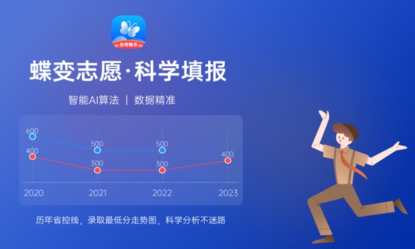 进国家电网的二本大学 哪些学校国家电网最受认可 进国家电网的二本大学 哪些学校国家电网最受认可