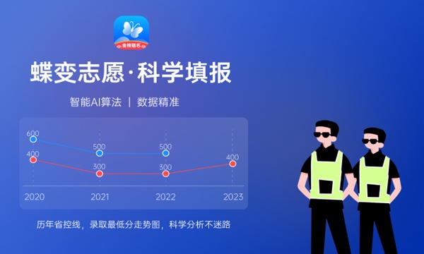 工程经济类专业有哪些专业 什么专业含金量高 工程经济类专业有哪些专业 什么专业含金量高