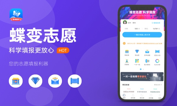 2024高考322分左右能上哪些大学 可以考什么院校 2024高考322分左右能上哪些大学 可以考什么院校