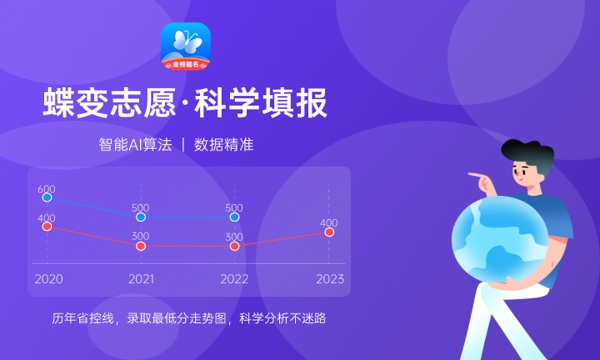哪些专业适合女孩子好就业 2024前景好的专业有哪些 哪些专业适合女孩子好就业 2024前景好的专业有哪些