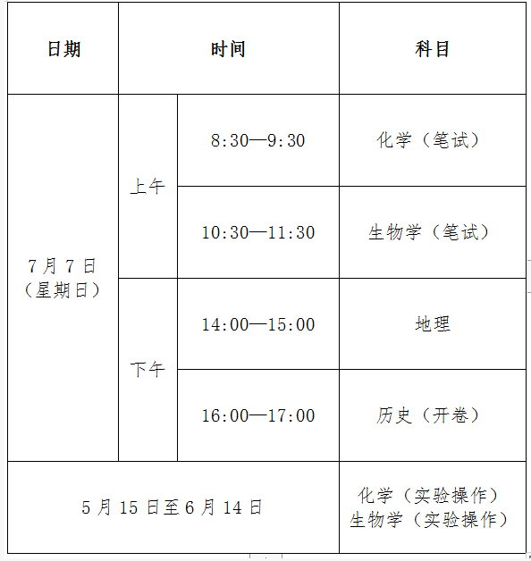 2024上半年吉林普通高中学业水平合格性考试时间安排 2024上半年吉林普通高中学业水平合格性考试时间安排