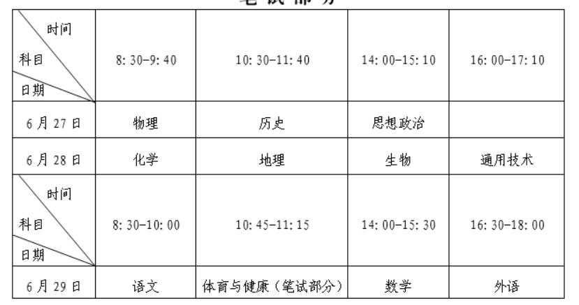 福建2024年6月高中学业水平考试时间及科目 几号开始 福建2024年6月高中学业水平考试时间及科目 几号开始