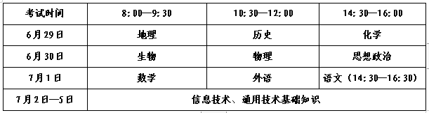 山东2024夏季合格考报名时间及入口 几号考试 山东2024夏季合格考报名时间及入口 几号考试